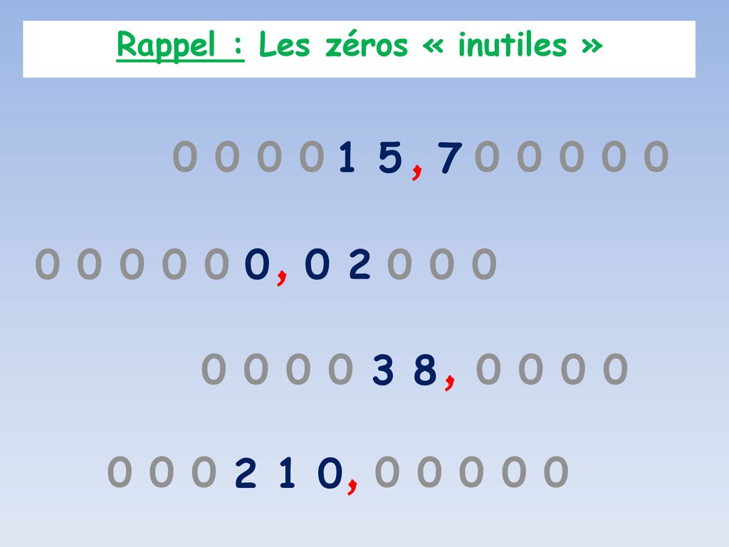 Multiplier Ou Diviser Par Ou Ppt T L Charger